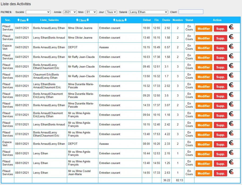Gestion des temps paysagiste